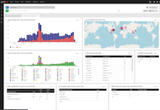 Graylog Illuminate