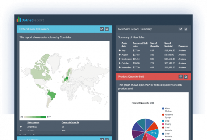 dotnet Report Builder