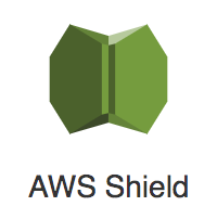 AWS Shield