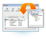 PostgreSQL Data Access Components