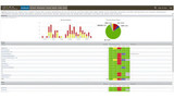 Uptime Infrastructure Monitor