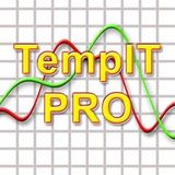 TempIT-PRO